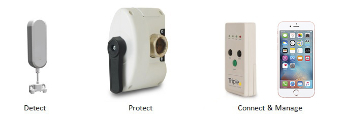 Water & Gas Leak Management Systems